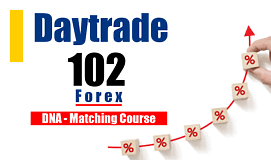 FOREX DayTrade 102 (DNA-Matching Course)